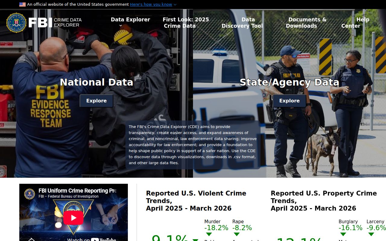 FBI Crime Data Explorer interface for Augusta crime research